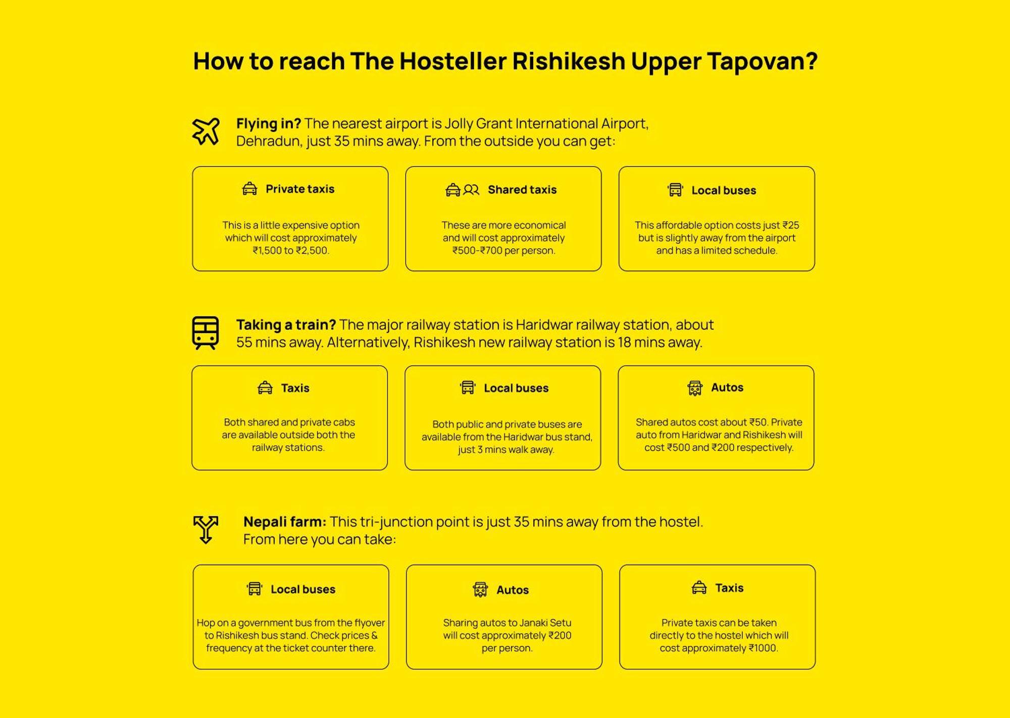 The Hosteller Rishikesh, Upper Tapovan Kültér fotó